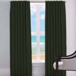 Cortina Black Out Presillas Ocultas Con Agarraderas