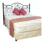 Colchon Resortes Astral Promo Jaquard
